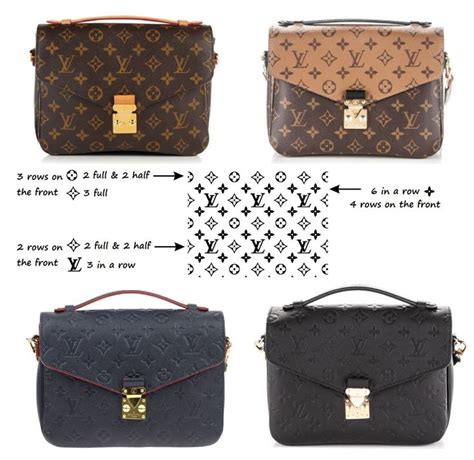 how to spot a fake louis vuitton metis|louis vuitton metis bag authentication.